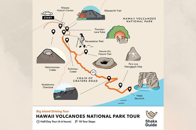 Big Island - Hawaii Volcanoes National Park Driving Tour - Kīlauea Iki Trail: crater-floor energy in a short walk