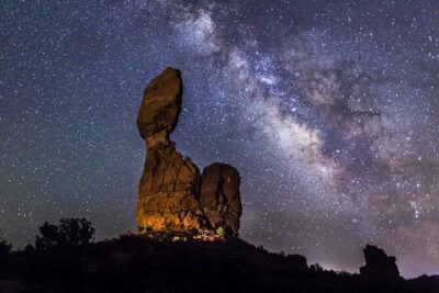 Milky Way Photography in Arches National Park - Timing: when the Milky Way shows up (and when you’ll be out past midnight)